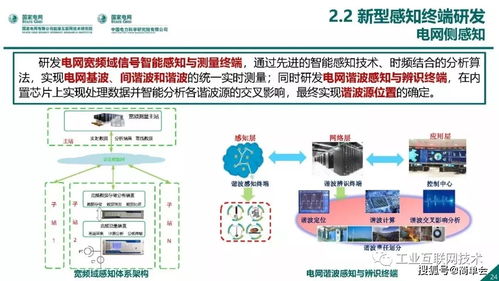能源互联网技术架构与网络技术服务